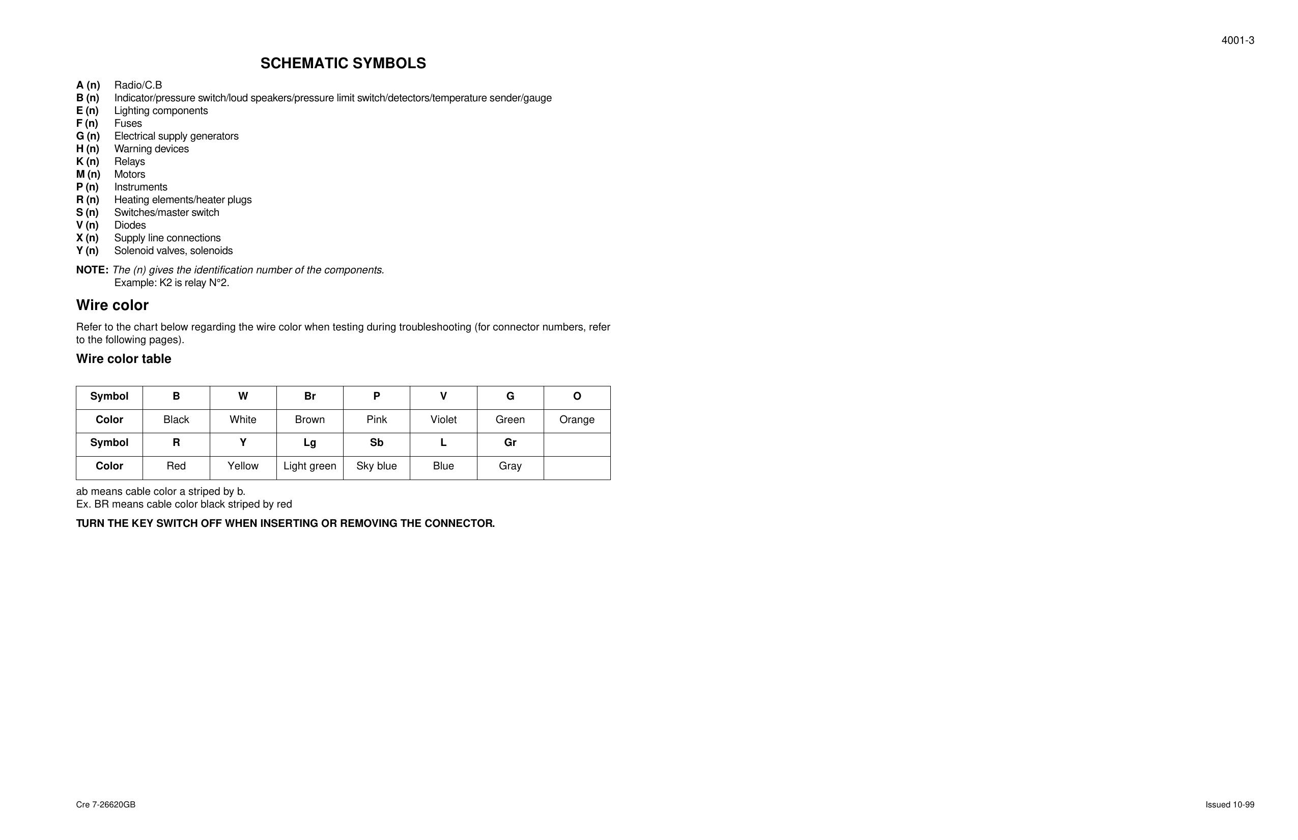 595SLE-595LSP BACKHOE LOADER WD WIRING DIAGRAM